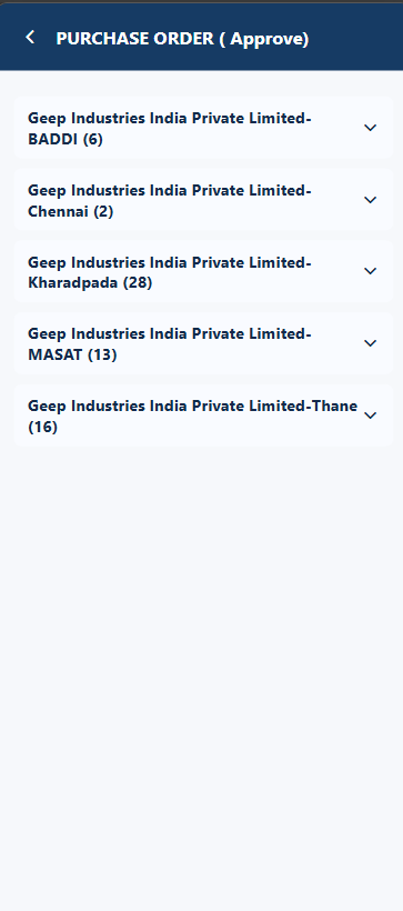 Purchase Order approve list grouped by branch